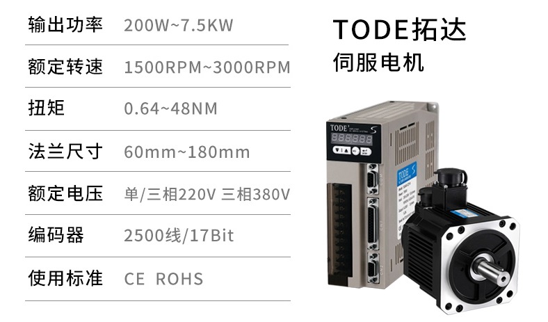 拓达产品详细